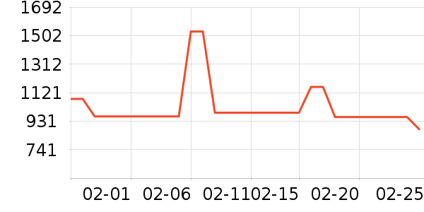 ����˼ȡů����ʷ�۸�