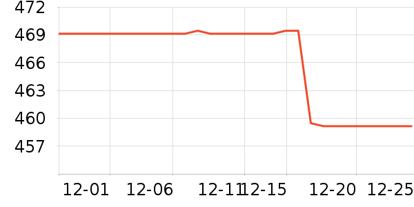 Ħ�ɵ����Ʊڻ���ʷ�۸�