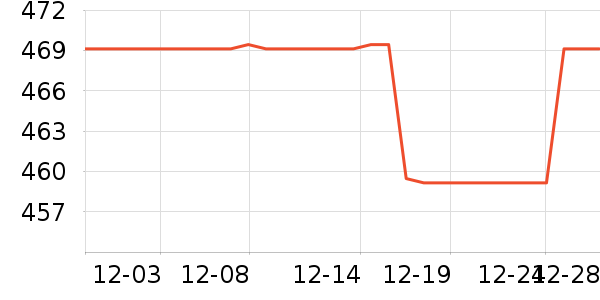 Ħ�ɵ����Ʊڻ���ʷ�۸�