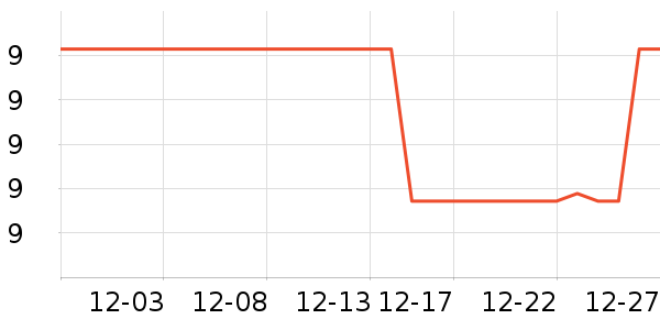 ����������ζ��ʷ�۸�