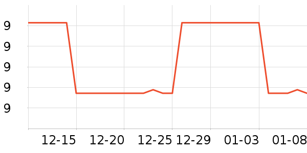 ����������ζ��ʷ�۸�