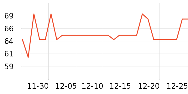 ά�ٵ±���������ʷ�۸�