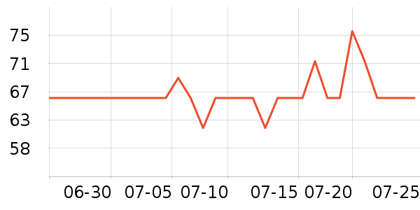 ����ϴ��ˮ��ʷ�۸�