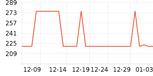 �����Դ��ʷ�۸�