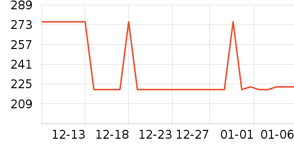 �߶��������Դ��ʷ�۸�