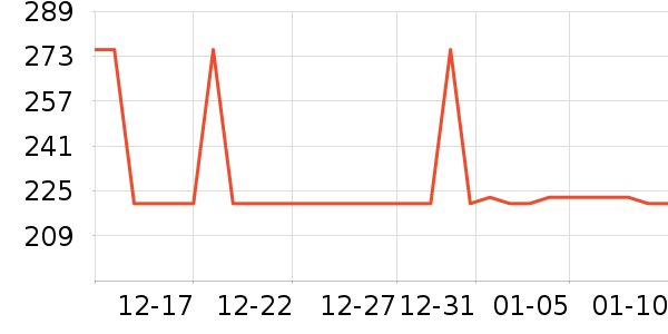 �߶��������Դ��ʷ�۸�