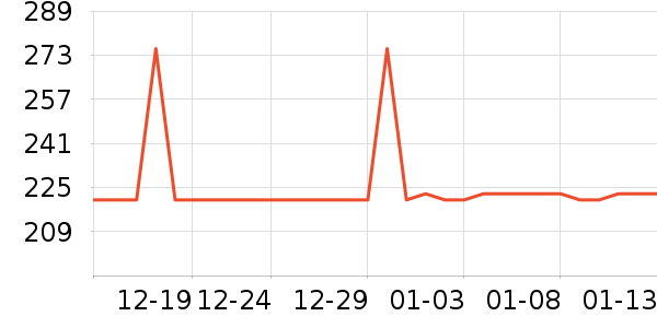 �߶��������Դ��ʷ�۸�