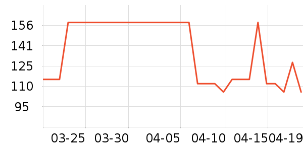 ˪ɽ����������ʷ�۸�