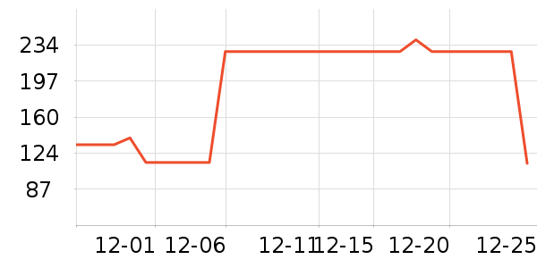 ��������/�綯�ϰ���ʷ�۸�