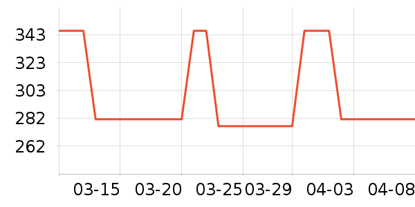 ����˯��/�Ҿӷ���װ��ʷ�۸�