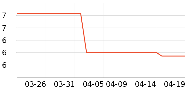 ������๤����ʷ�۸�