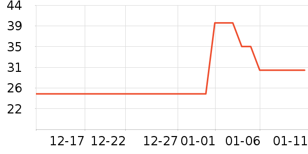 �ݽ�����ˮ��ʷ�۸�