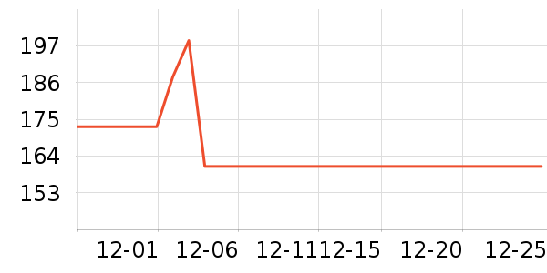 ��ŵè��ʳ��ʷ�۸�