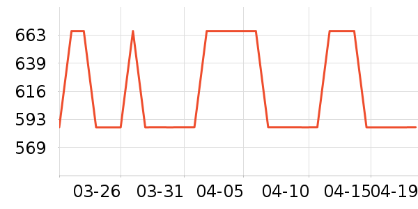 ZJUZK������/����/������ʷ�۸�