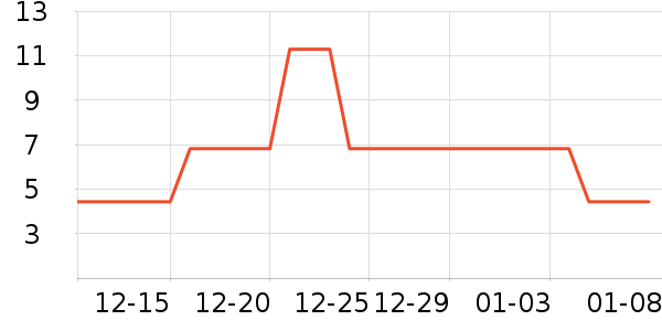 ����������������Ʒ��ʷ�۸�