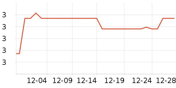 ����ʱ�Ȿ���ǩ��ʷ�۸�