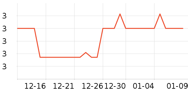 ����ʱ�Ȿ���ǩ��ʷ�۸�