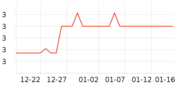 �����ǩ��ʷ�۸�