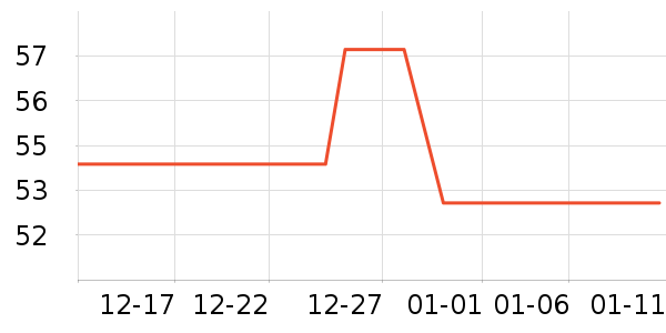 ��������������ʷ�۸�