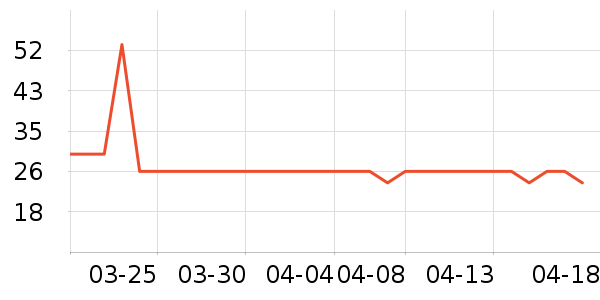 ������ϴ��Һ��ʷ�۸�