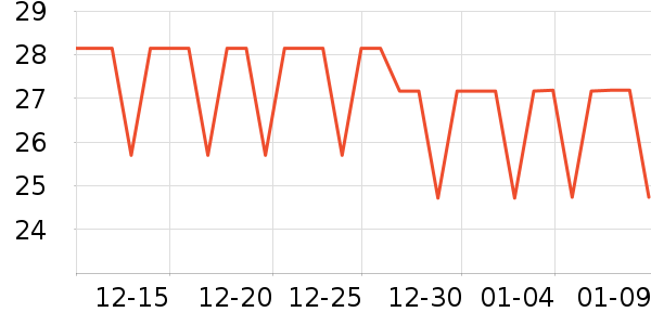 ����������ױ������ʷ�۸�