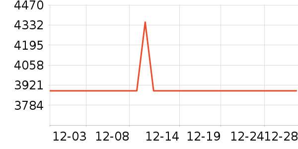 JOVS��������ʷ�۸�