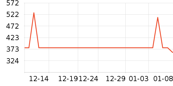 ��ϣ�ͻ����װ��ʷ�۸�