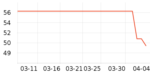 �󱾱���������ʷ�۸�