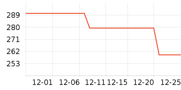 ��ϣ�ͻ����װ��ʷ�۸�