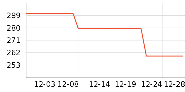 ��ϣ�ͻ����װ��ʷ�۸�