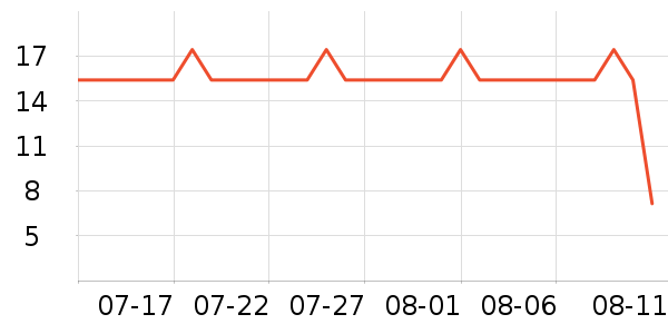 ����������ʳ��ʷ�۸�