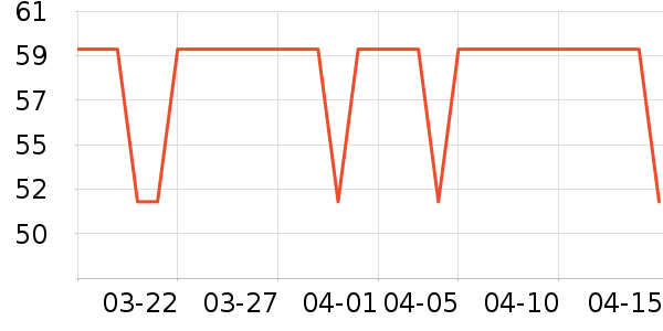 ����������������ʷ�۸�