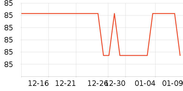 ��˹�ﴹ����Ʒ��ʷ�۸�