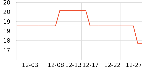 ζ��������������ʷ�۸�