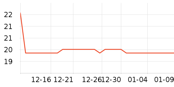 �������������ʷ�۸�