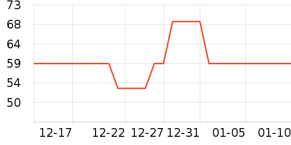 ��ˮ��/��ˮƿ��ʷ�۸�