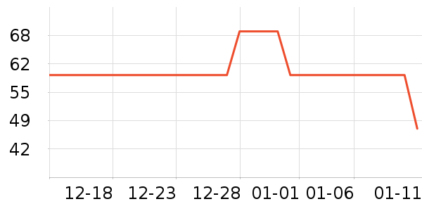 ���ĵ�ˮ��/��ˮƿ��ʷ�۸�