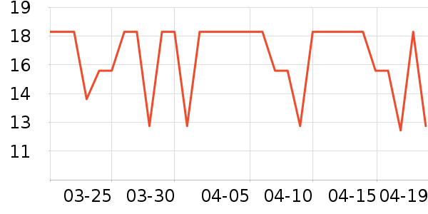 ����ЦЦ���/������ʷ�۸�