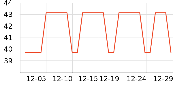 �����׶�ˬ��ˮ��ʷ�۸�