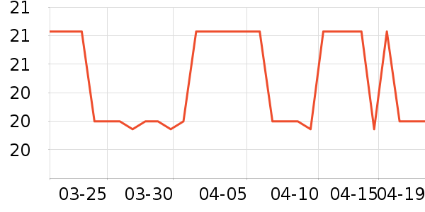 ��Ӣ¡��;������Ʒ��ʷ�۸�