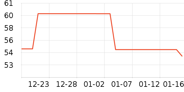 ����������ͯ������ʷ�۸�