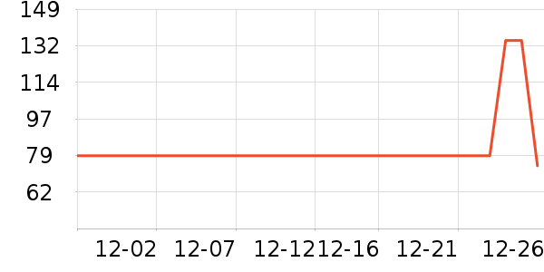 ��һ�������ʷ�۸�