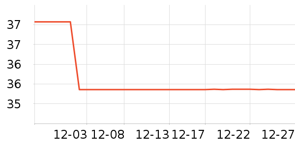 Ůʿ���а���ʷ�۸�