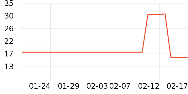 ���������ʷ�۸�