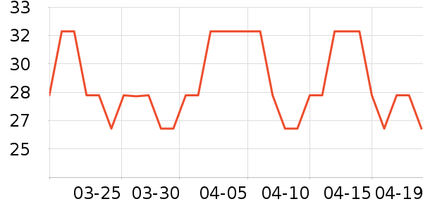 ����һ��ˬ��ˮ��ʷ�۸�