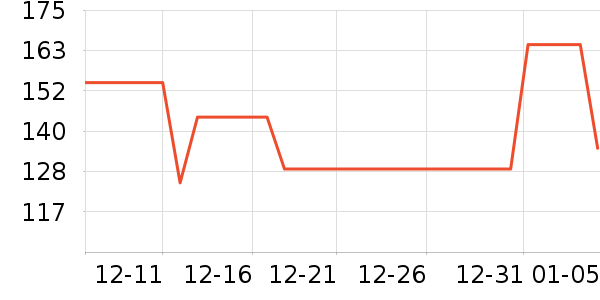 WICKLE����ϴ��Һ/����ʷ�۸�