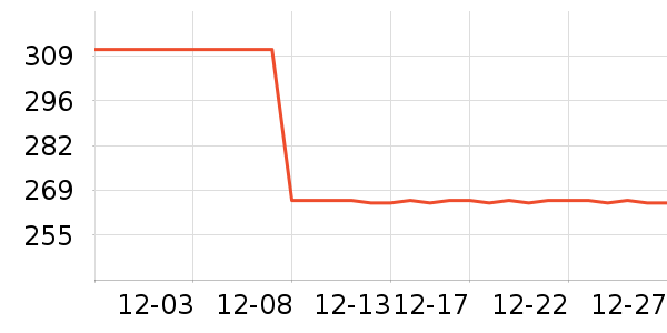 ά�Ͼ�����Ʒ��ʷ�۸�