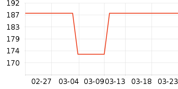 Ҭ���ƾ�/��������ʷ�۸�