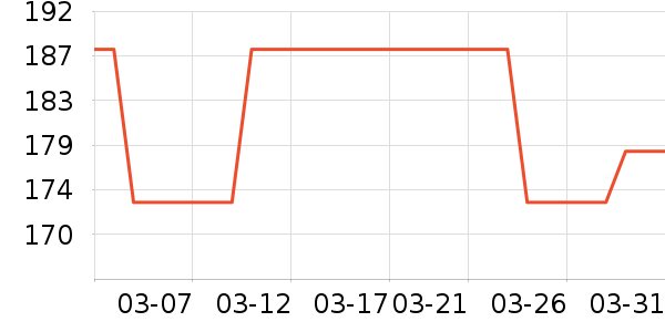 Ҭ���ƾ�/��������ʷ�۸�