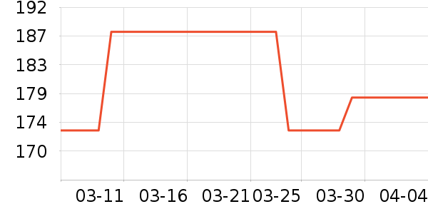 Ҭ���ƾ�/��������ʷ�۸�